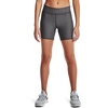 Under Armour Women's HeatGear Armour Mid Rise Middy