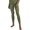 Midweight Pant - Women's
