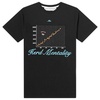Advisory Board Crystals Hard Mentality Shirt