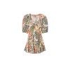 Short Muslin Print Dress
