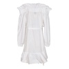 White Dresses for Women