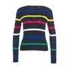 Blue Striped Cable Knit Sweater