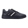 Black Sneakers SS25 Style