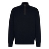 Blue Pullovers