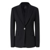 Black Jackets for Women