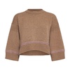 Stylish Sweaters Collection