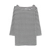 Black Scoop Neck T-shirt