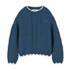Stylish Sweaters Collection