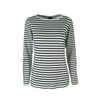 Striped Blouse with Boat Neckline