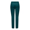 Green Polyester Jeans & Pant