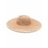 Silk Hats
