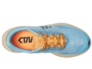 CTM Ultra Trail