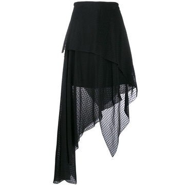 Black Skirts