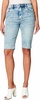 women's bermuda denim short in chat room