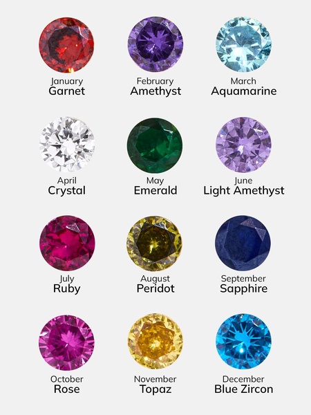 18K Gold Esther Birthstone Necklace