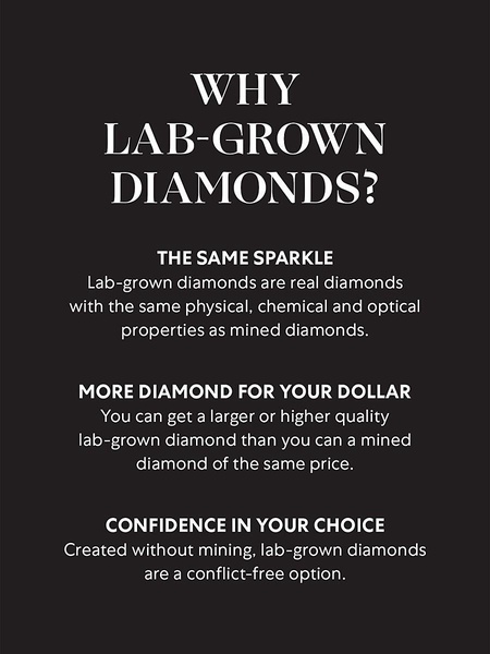 14K Yellow Gold 1.45 TCW Lab-Grown Diamond Drop Earrings