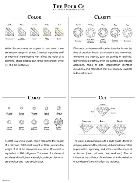 14K White Gold & 1.5 TCW Lab Created Diamond Drop Earrings