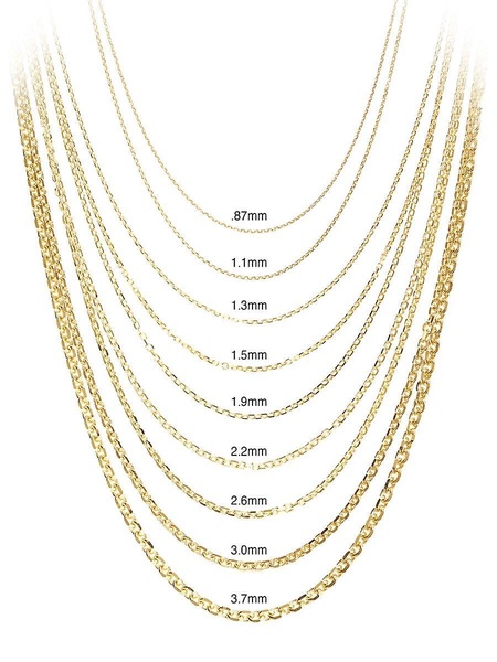 Build Your Own Collection 14K Yellow Gold Diamond Cut Cable Chain Necklace