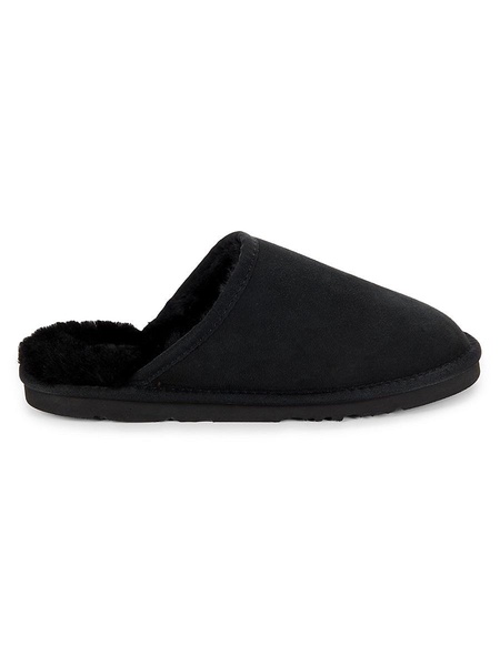 Sheepskin Shearling Leather Mules