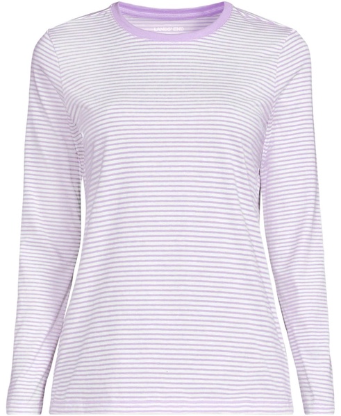 Petite Relaxed Supima Cotton Long Sleeve Crew Neck T-Shirt
