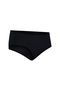 Wolford Underwear