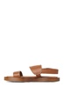 Max Mara Women Diana Sandals