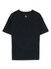 Haikure Lory Clothing
