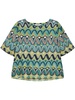Malìparmi Shirt Clothing