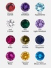 18K Gold Custom Birthstone Ring
