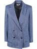 John Jacket