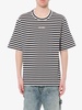Dolce & Gabbana Men Dolce & Gabbana Black T-Shirts