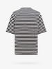 Dolce & Gabbana Men Dolce & Gabbana Black T-Shirts