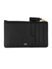 Eyes Card Holder