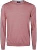 Round Neck Sweater