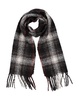Scarves and foulards
