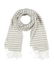Scarves and foulards
