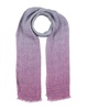 Scarves and foulards