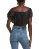 ELAN Top
