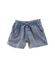 washed short