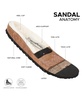 - Atlas Fur Genuine Leather Fur Lined Clogs for Women with Arch Support