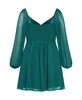 Plus Size Flirty Flounce Dress